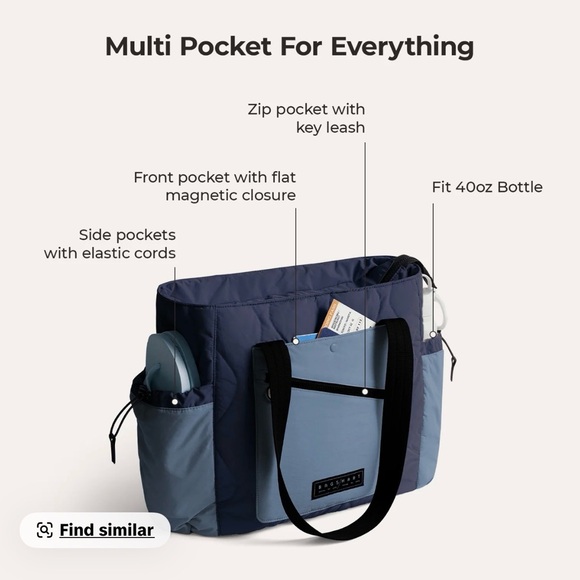 BagSmart tote bag - Picture 5 of 7